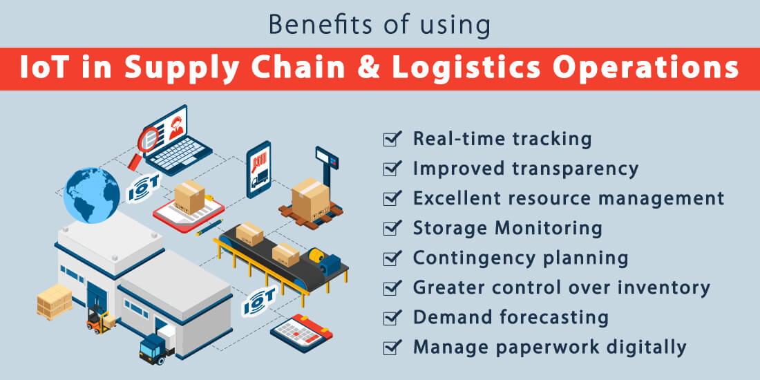 Benefits of using IoT in Supply Chain and Logistics Operations
