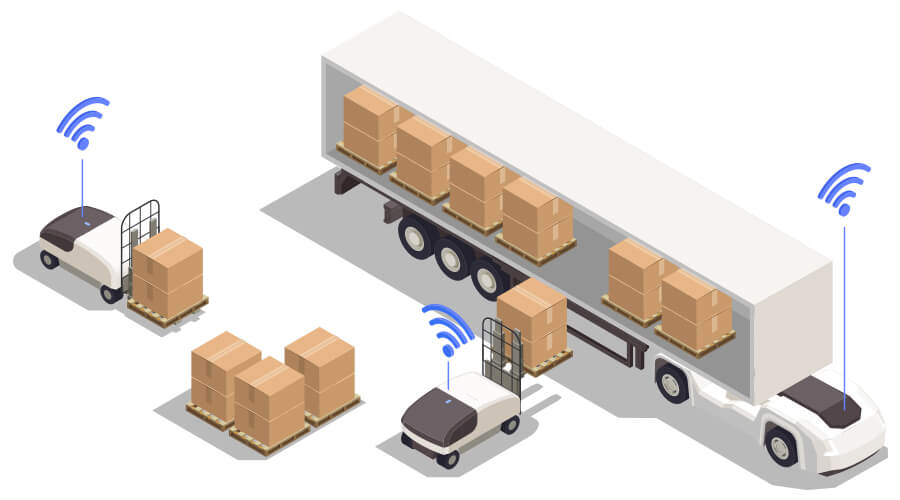 IoT in logistics