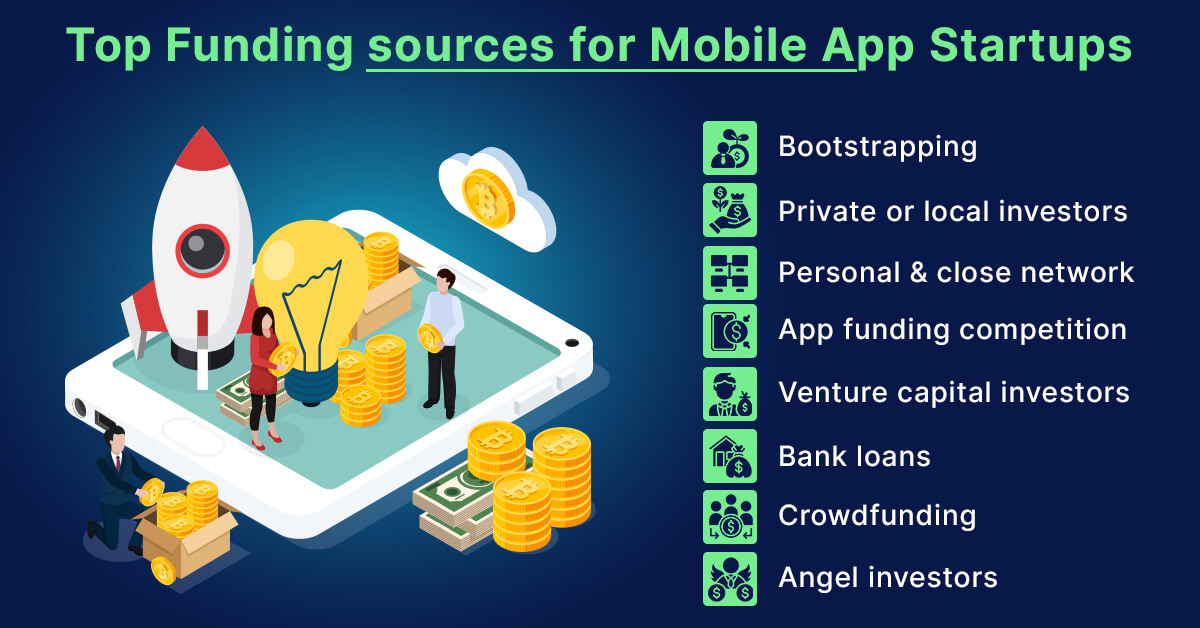 Sources to get Funding for App Startups