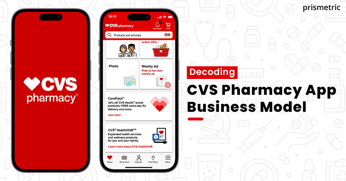 CVS Pharmacy App Business Model