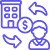 B2C & B2B software