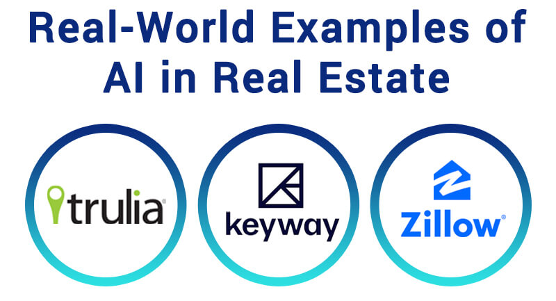 Real-World Examples of AI in Real Estate