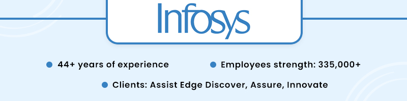 Infosys - AI Consulting Companies