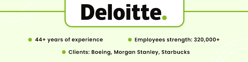 Deloitte