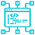 AI Development Services