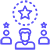 Expert and Experienced AI Developers