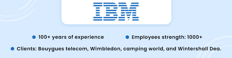IBM
