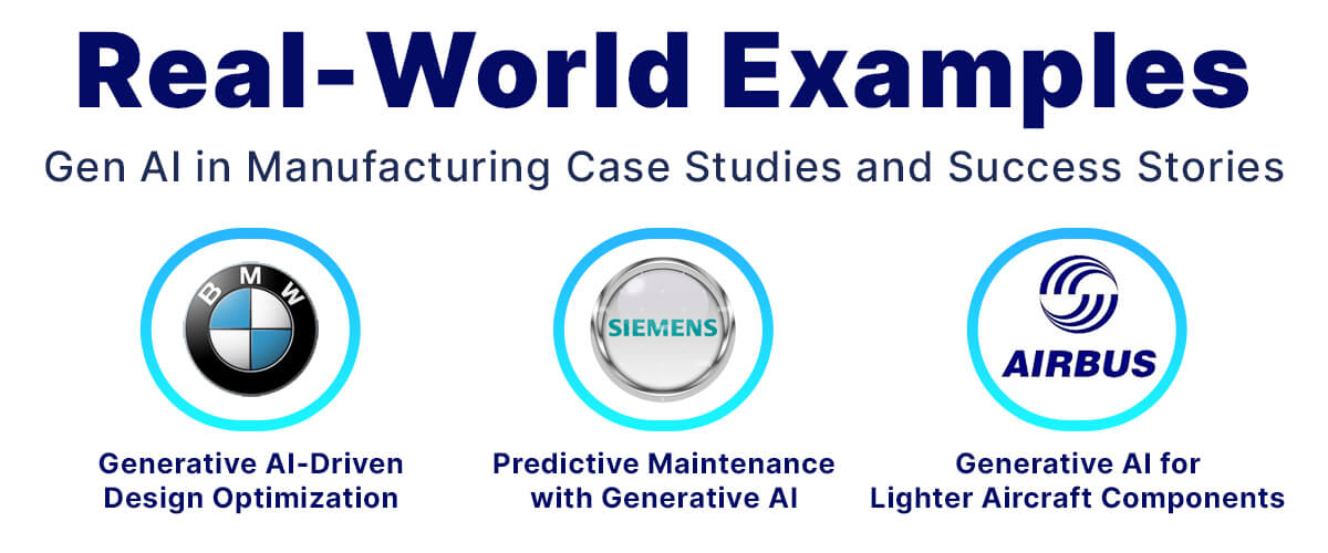 Real-World Examples: Gen AI in Manufacturing Case Studies and Success Stories