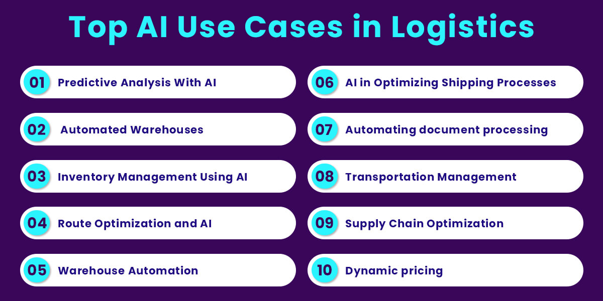 Top AI Use Cases in Logistics (1)