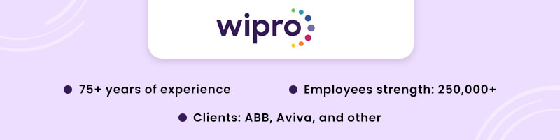 Wipro