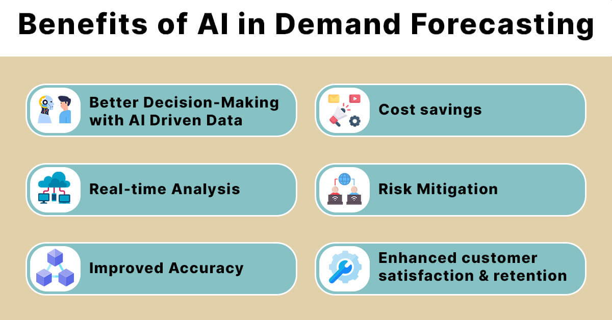 Benefits of implementing AI demand forecasting