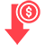 Cost efficiency