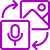 Image, Video and Audio Generation