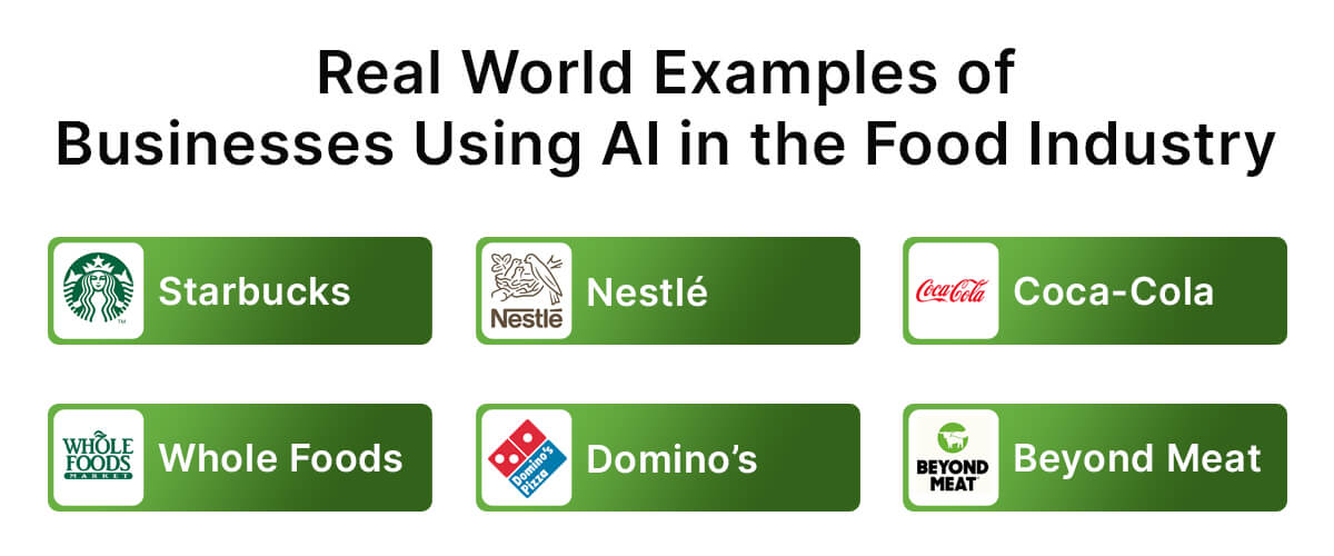 Real World Examples of Businesses Using AI in the Food Industry