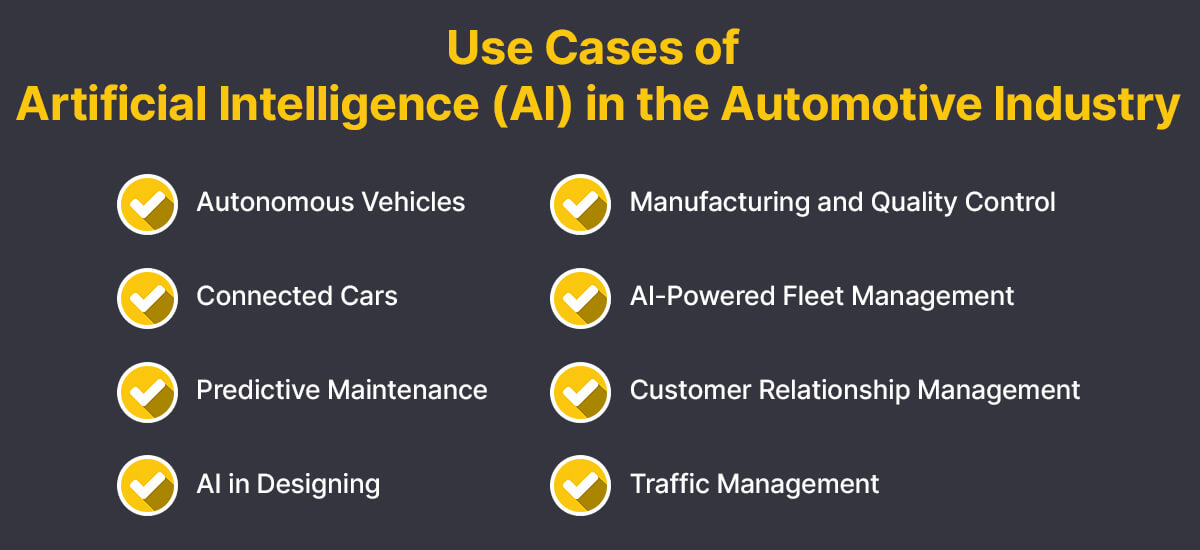 Use Cases of AI in the Automotive