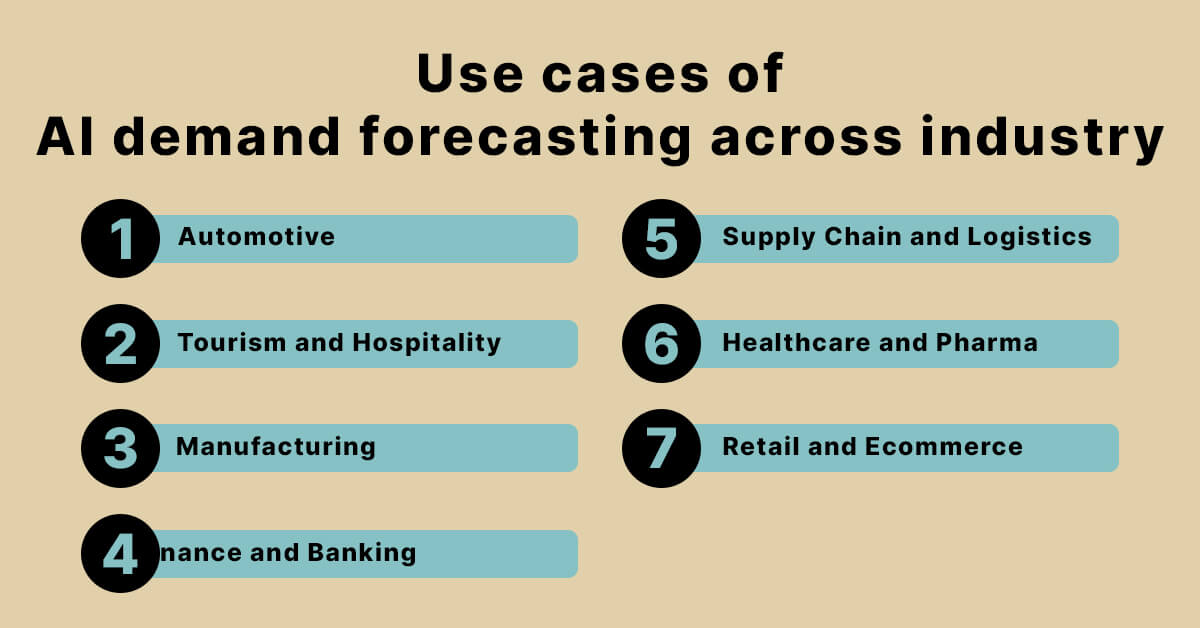 Use cases of AI in demand forecasting