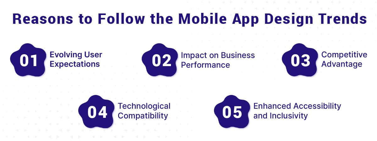 Reasons to Follow the Mobile App Design Trends