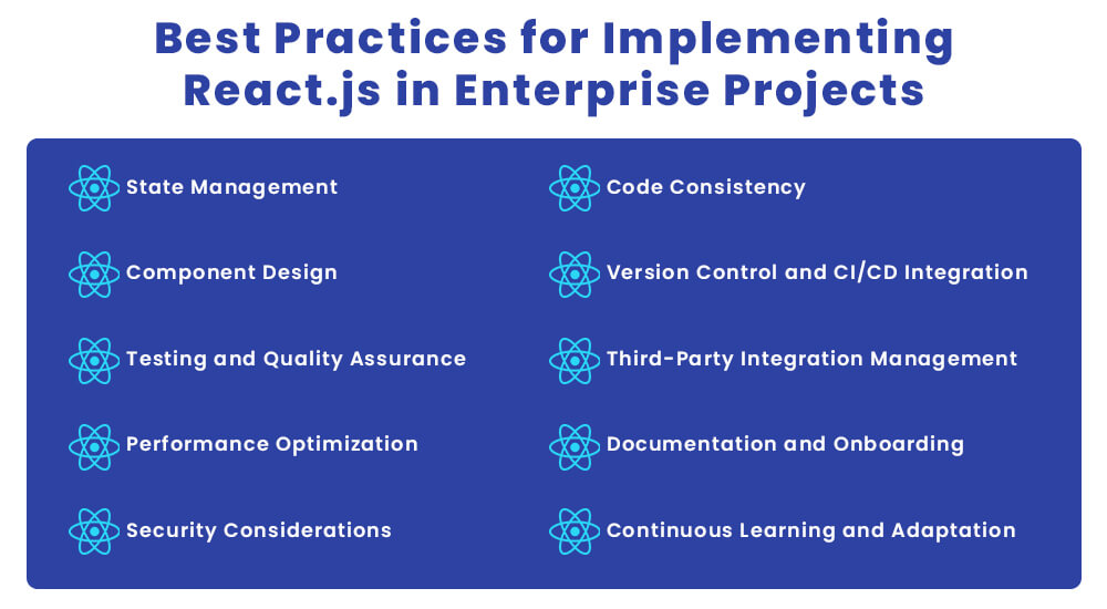 Best Practices for Implementing ReactJS in Enterprise Projects