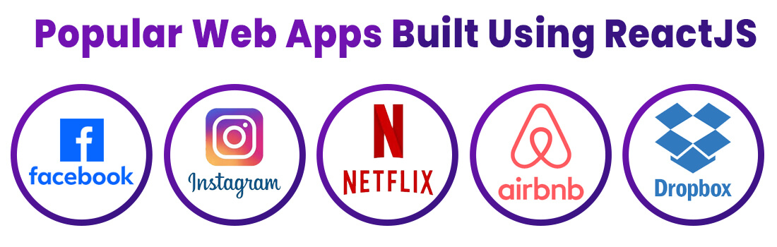Popular Web Apps Built Using ReactJS