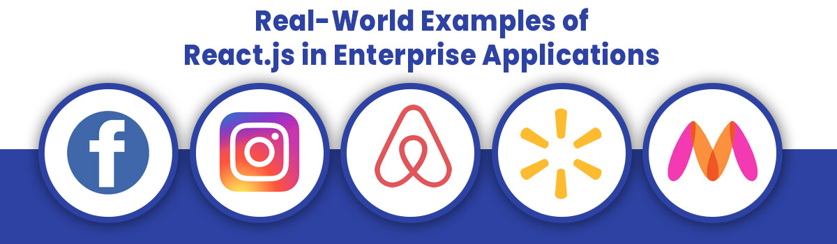 Real-World Examples of ReactJS in Enterprise Applications