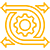 Scalability and Flexibility