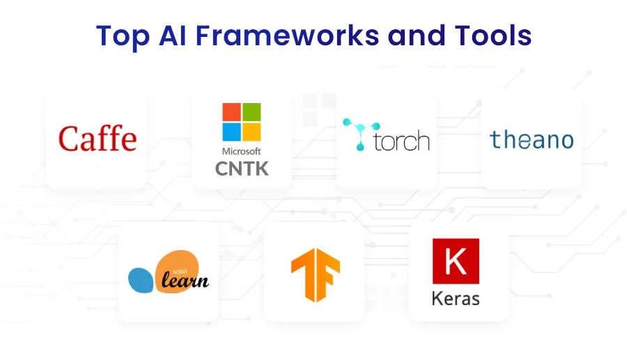 Top AI Frameworks and Tools