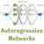 Autoregressive Networks