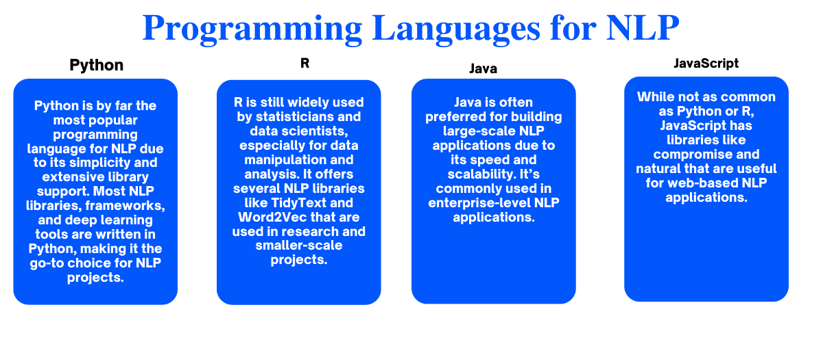 Important Natural Language Processing (NLP) Models