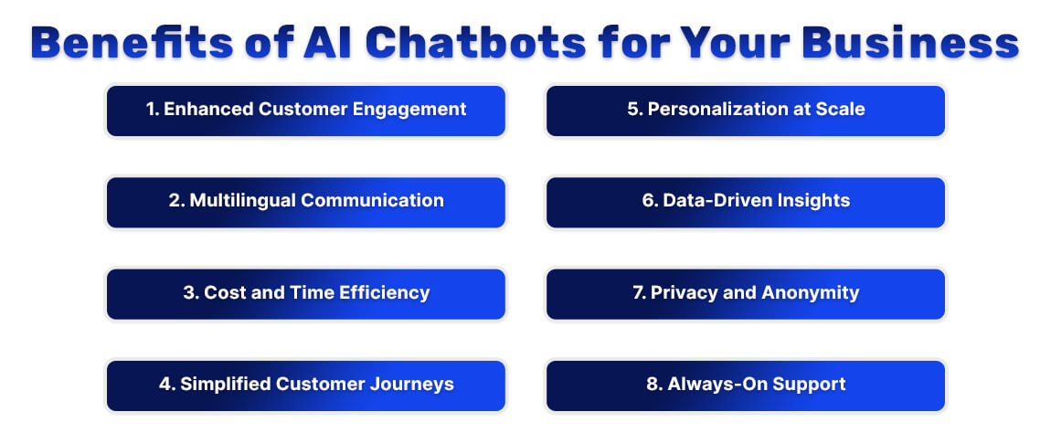 Benefits of AI Chatbots for Your Business