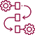 Customizable Conversational Frameworks