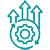 Full-Cycle Development