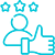 Human Resources (HR)