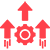  Model Evaluation & Performance Optimization