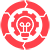 End-to-End Support & Continuous Optimization
