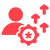 Expertise in Advanced AI & RAG Implementation