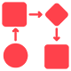 1. Pre-Integration Planning