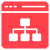 Software Project Rescue