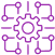 Deep Learning Framework Proficiency