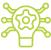 Generative AI Model Integration
