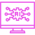 Hands-On Experience with AI Frameworks