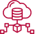 Scalable Data Handling