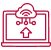 Secure Deployment & Integration