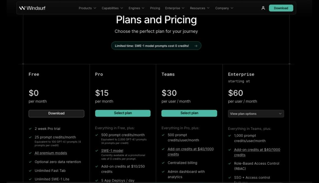 Windsurf Pricing
