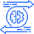 Smarter, Faster Decision-Making