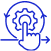 Agile and Transparent Process