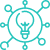 Business Intelligence Services