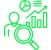 Customer Insights