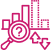 Enable Predictive Analytics
