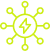 Energy and Utilities