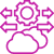 Future-Ready Cloud Flexibility